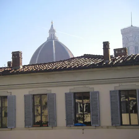 Anticafirenze * Florence